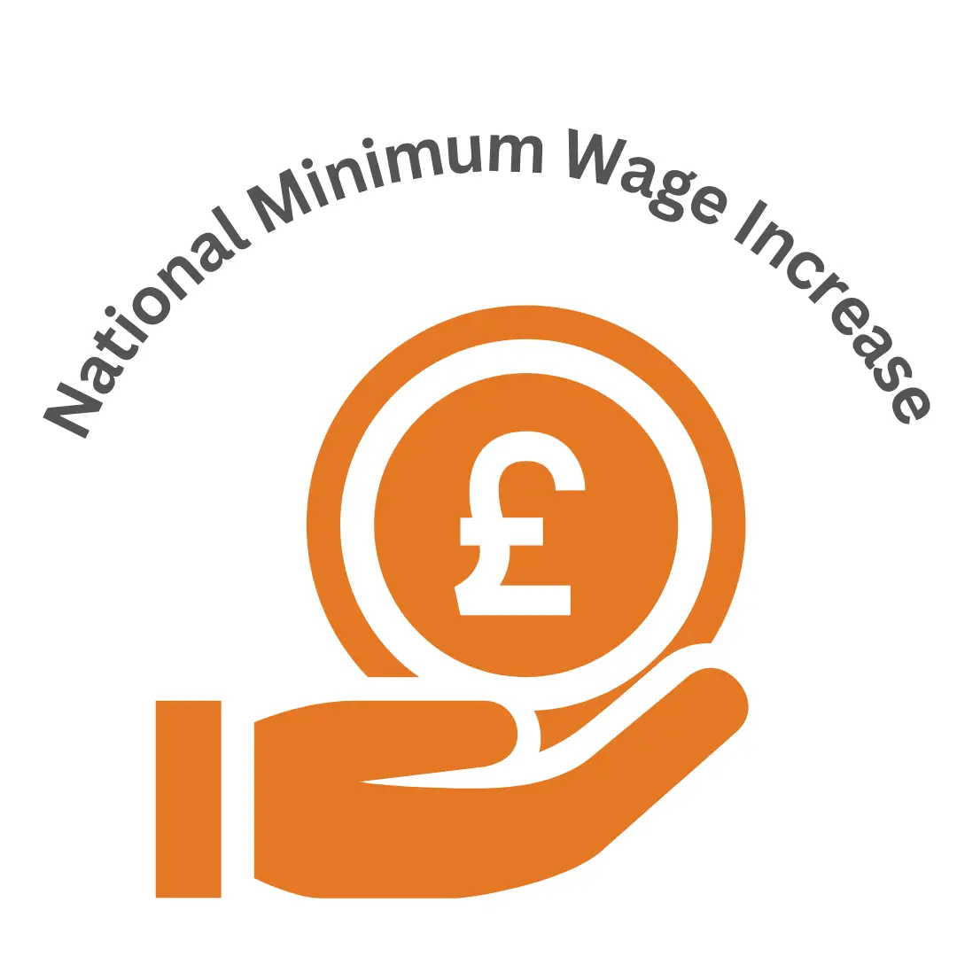 UK National Living Wage Set To Rise in 2026